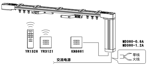 md360